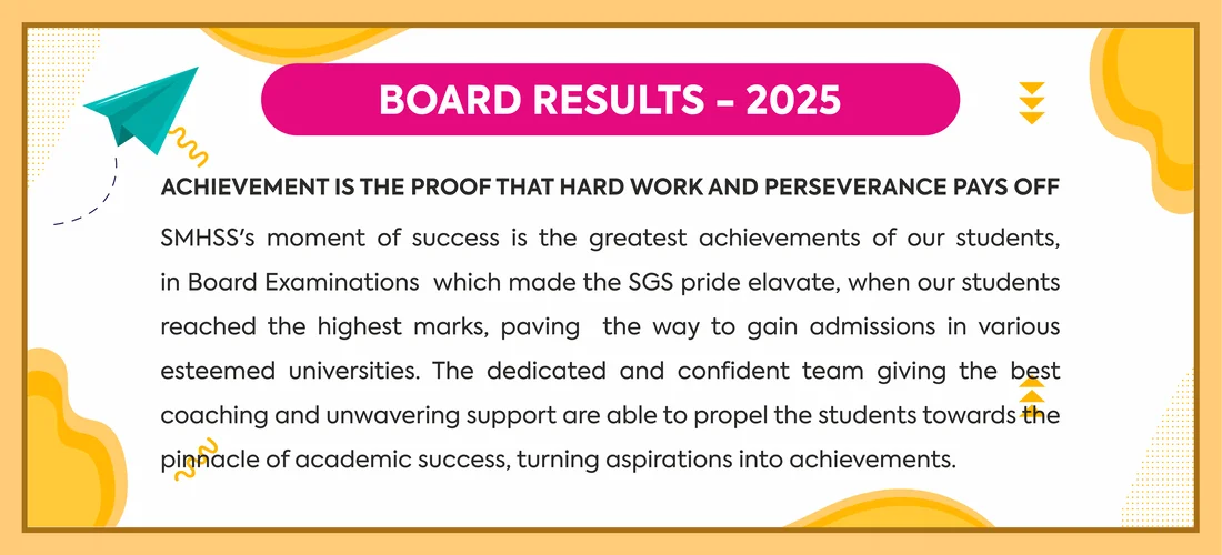Board Results1